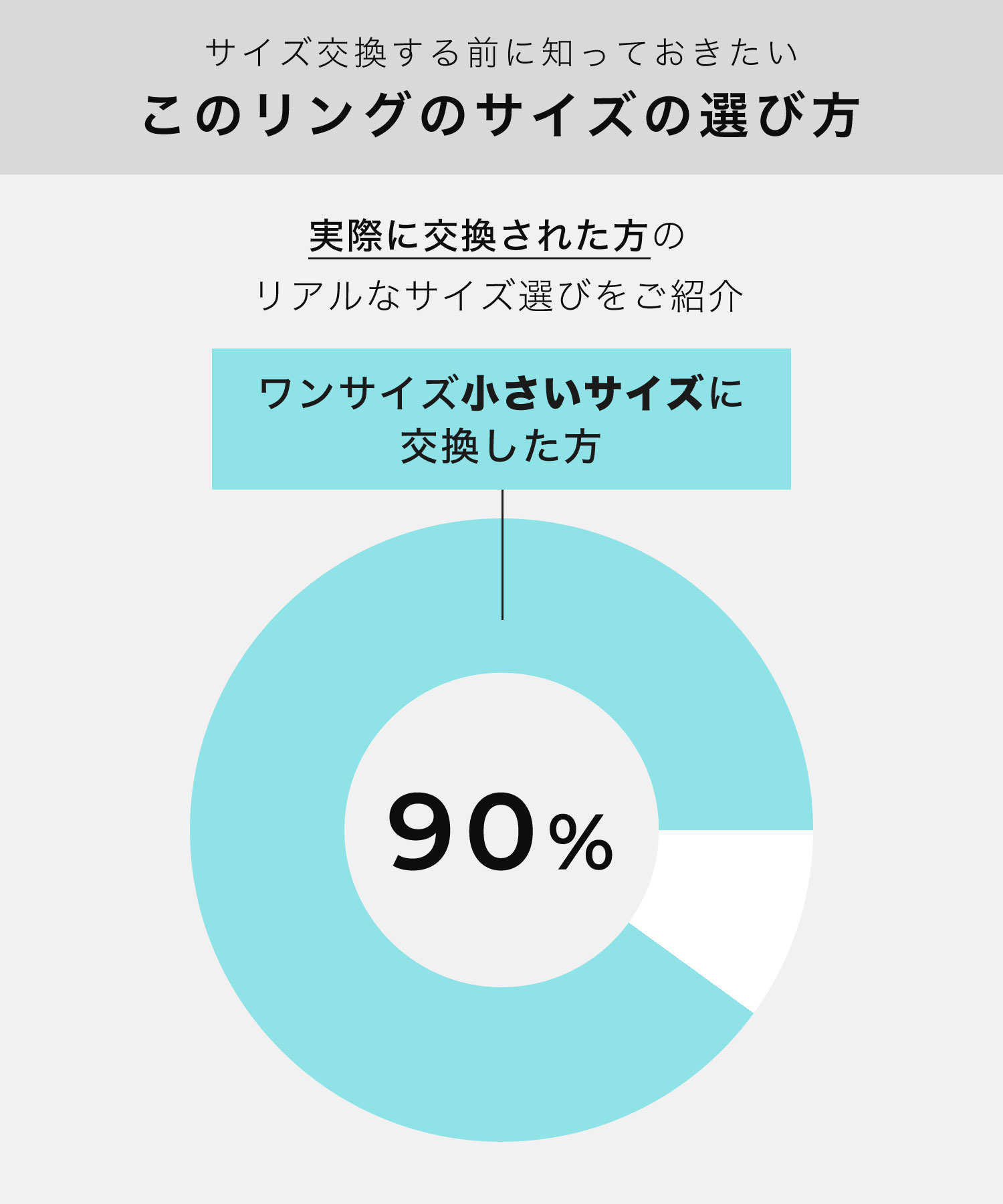 リング 指輪 レディース シンプル