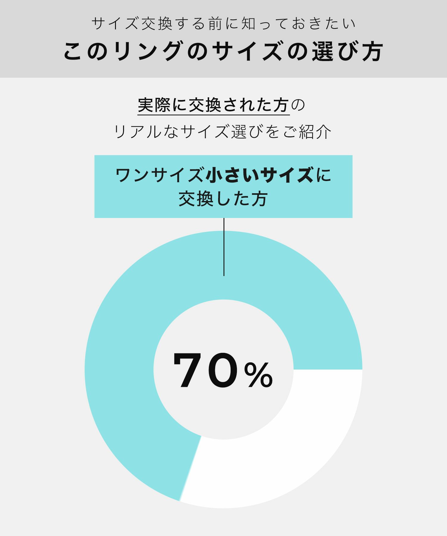 【雑誌掲載品】 2連 リング シルバー ゴールド リング 太め 【HELIX ヘリクス】 スパイラル レディース おしゃれ silver925 重ね付け 18k リング シルバー925 デザインリング カジュアル フォーマル 金属アレルギー 安心 中指 人差し指 指輪 大ぶり ワイド ジュエリー