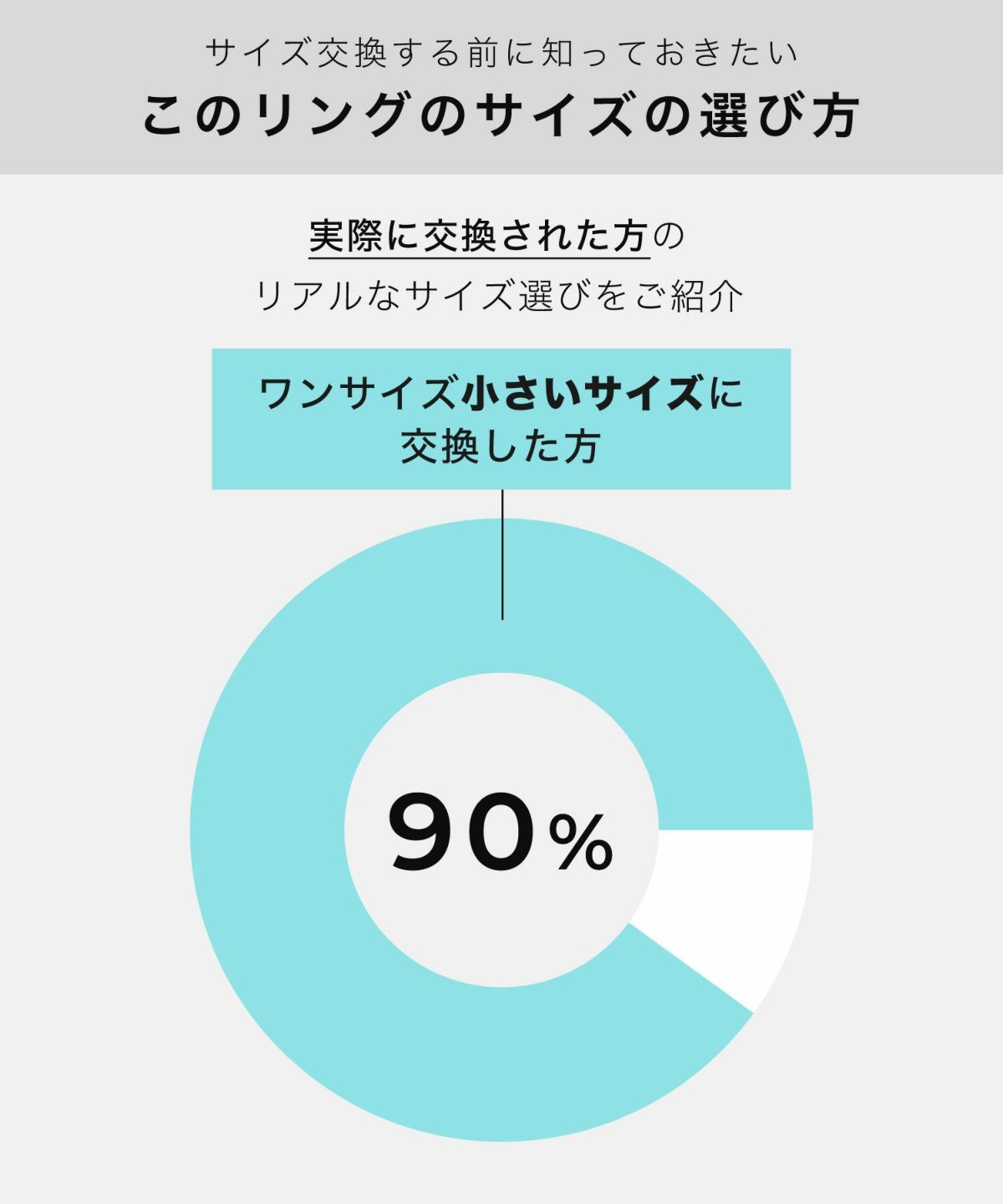シルバー925 リング シルバーリング シンプル 【IRMERA イルメラ】 金属アレルギー 安心 シルバー ゴールド リング ゴールドリング 華奢 指輪 重ね付け レディース 親指 中指 人差し指 リング 指輪 おしゃれ 18金 k18 ゴールド 細め 指輪 ジュエリー ボール 保証
