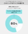シルバーリング シンプル 【ULUA ウルア】 ウェーブ クラシック バンドリング 人差し指 指輪 レディース silver925 リング 925silver シルバー925 デザインリング カジュアル フォーマル 金属アレルギー 安心 ジュエリー アクセサリー 地金 指輪 重ね付け おしゃれ